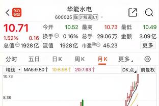 基米希本场比赛数据：1进球4关键传球，评分8.5全场最高